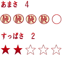 �~���̂����ς�