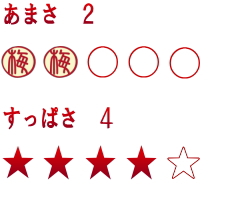 �~���̎_���ς�